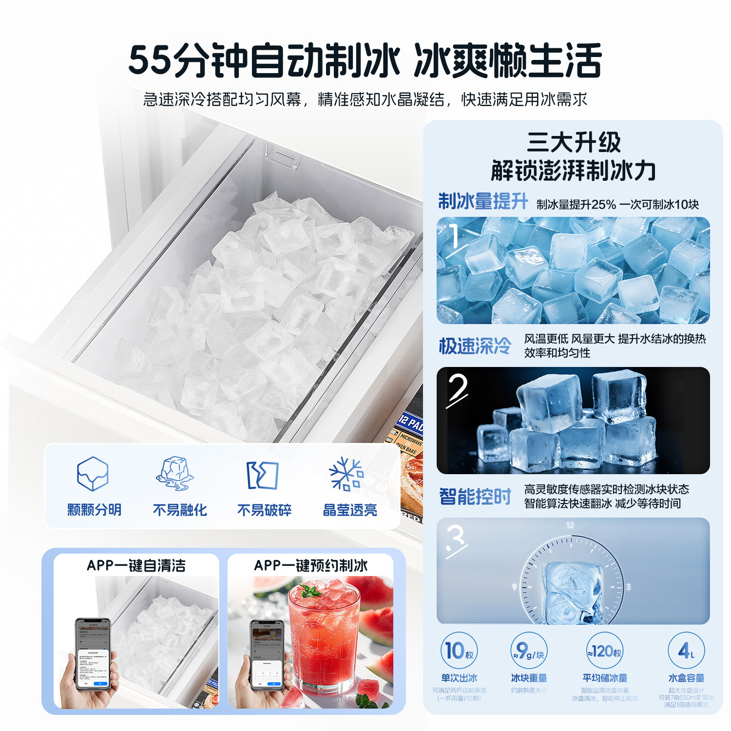 统帅BCD-500WGLFDG4L9U1冰箱图片