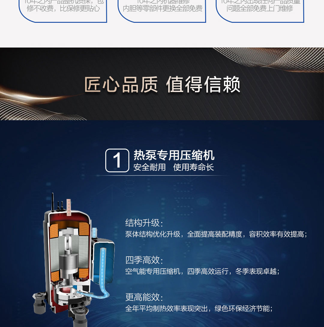 mua bình nóng lạnh Haier Lãnh đạo / Chỉ huy LHPA200-1.0D Máy bơm nước năng lượng không khí 200 lít - Máy đun nước bình nóng lạnh kangaroo