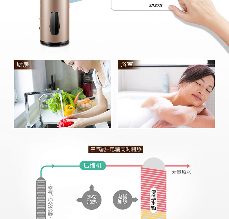 giá bình nóng lạnh Chỉ huy Haier Lãnh đạo LHPA150-1.0A Máy bơm nước năng lượng không khí 150 lít - Máy đun nước máy nước nóng năng lượng mặt trời nào tốt