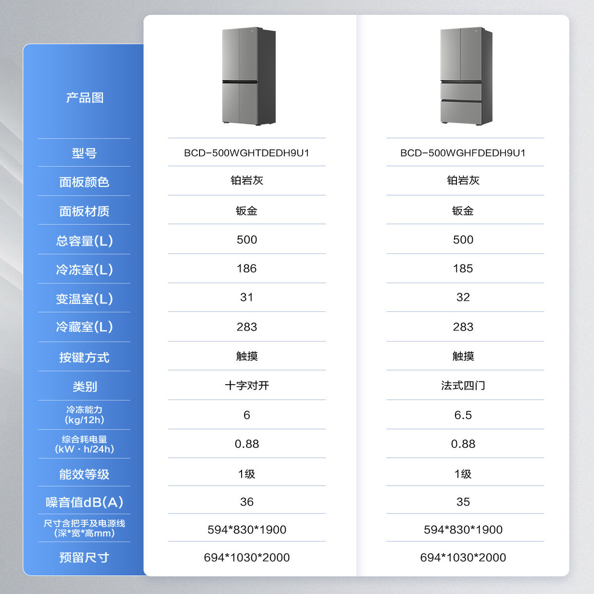 海尔BCD-500WGHFDEDH9U1冰箱图片