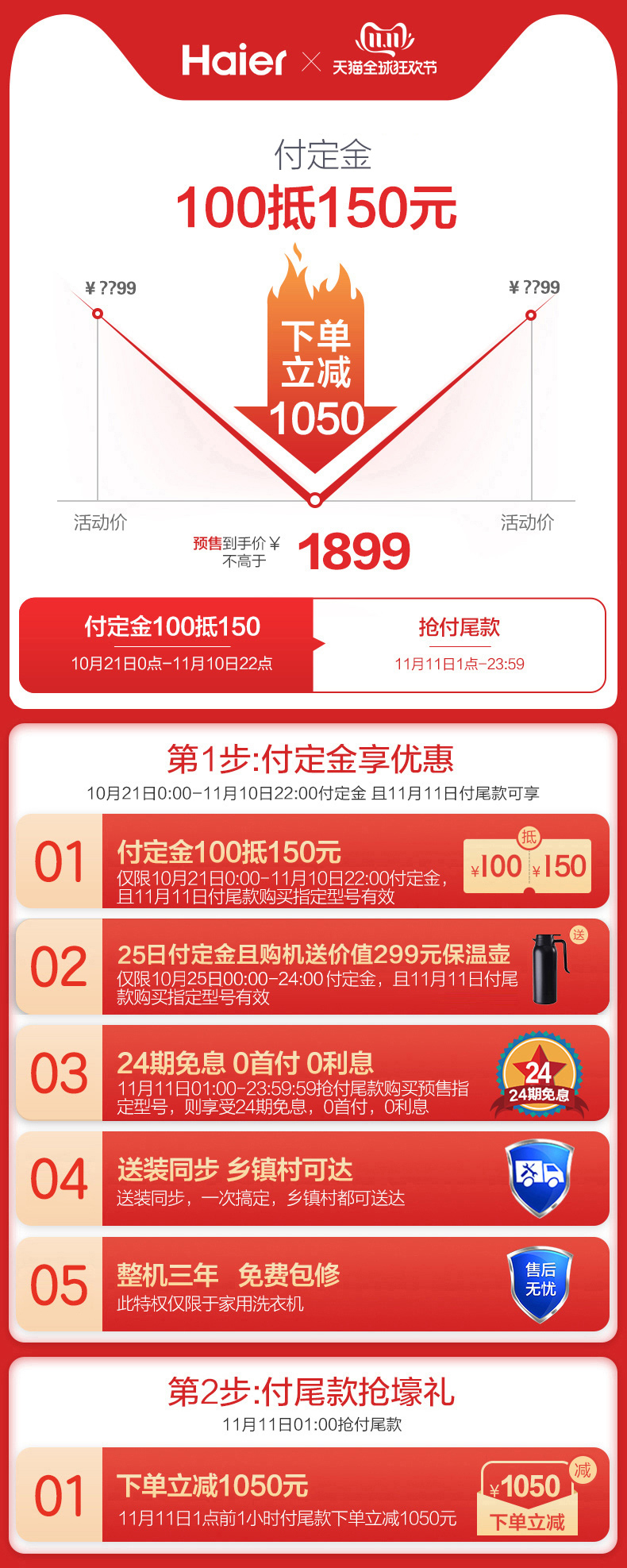 海尔 全自动变频滚筒洗衣机 10kg 一级能效 洗净比1.05 图1