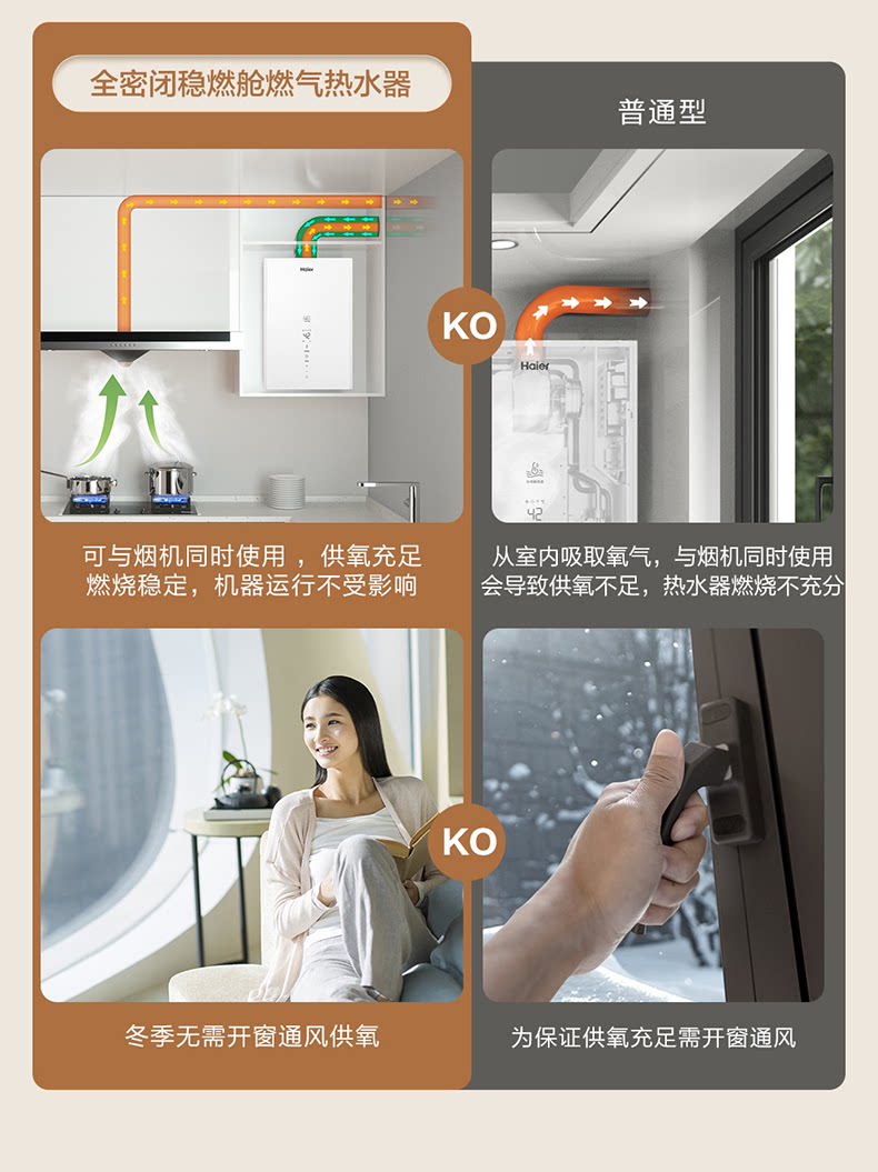 海尔按摩椅Haier海尔平衡式燃气热水器天然气13升恒温家用洗澡节能浴室安装ZH3PRO详情10