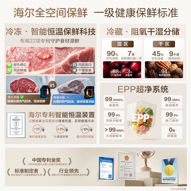 海尔BCD-501WGHFD1GRBU1冰箱图片