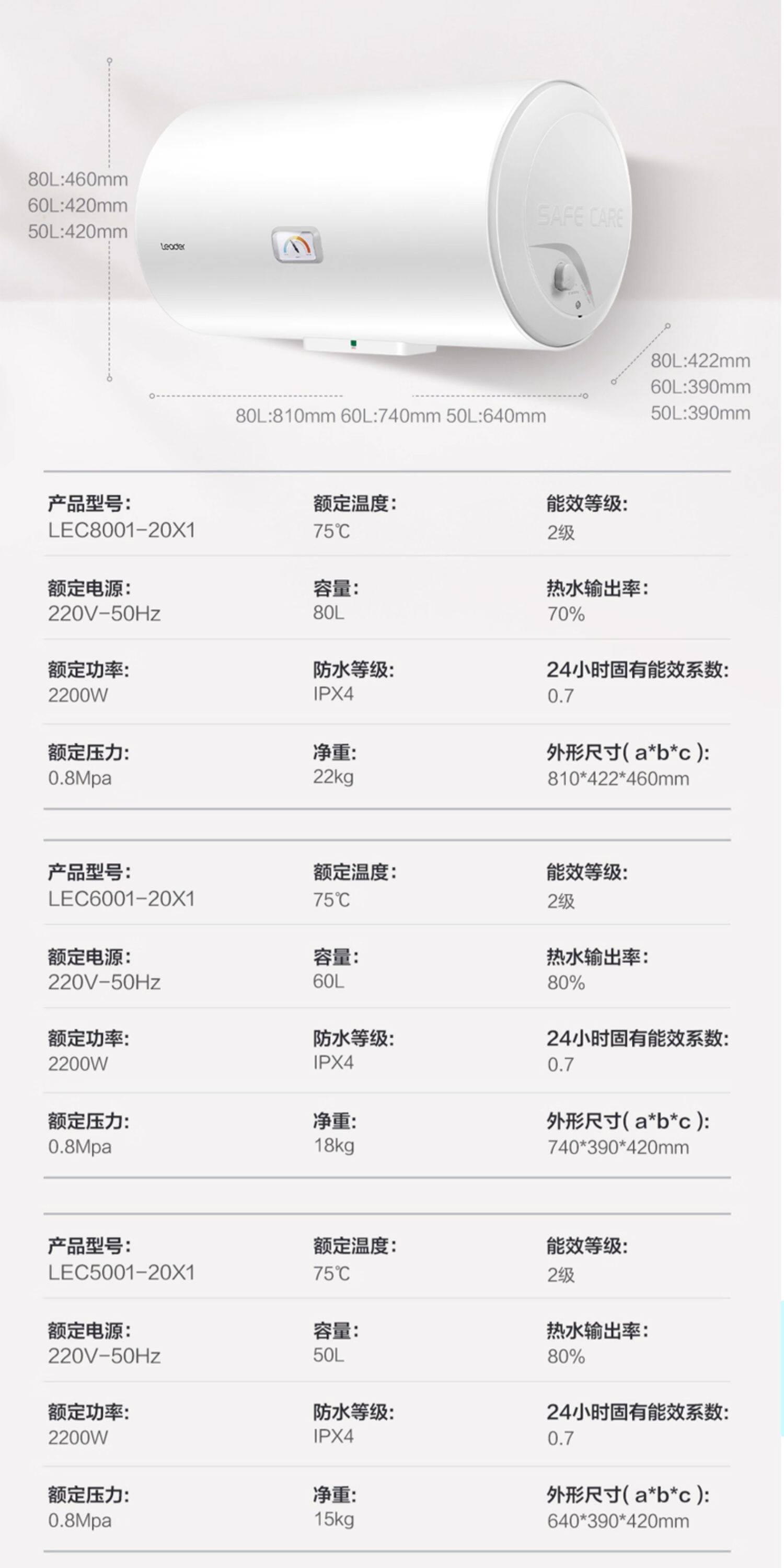 海尔智家统帅电热水器家用小型出租房速热40L卫生间X1洗澡节能详情24