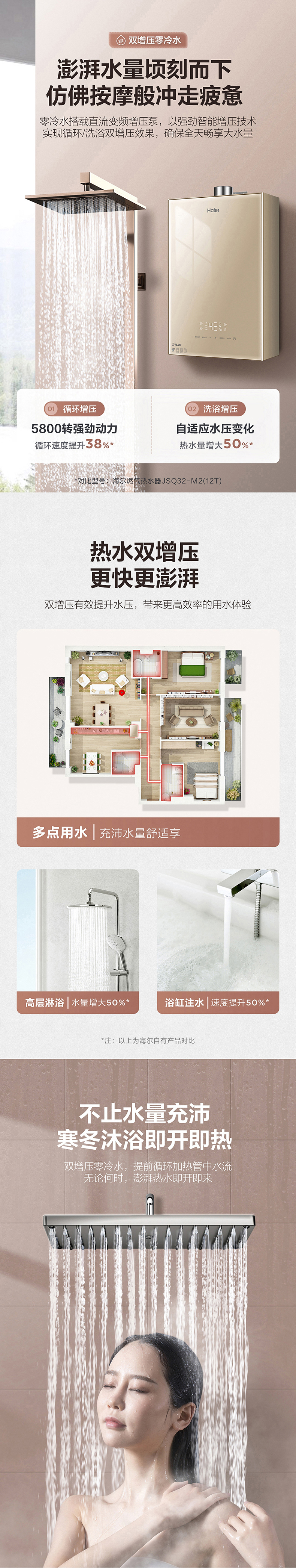 海尔 WN5S 强排式 燃气热水器 16L 双增压零冷水 WIFI/语音智控 图4
