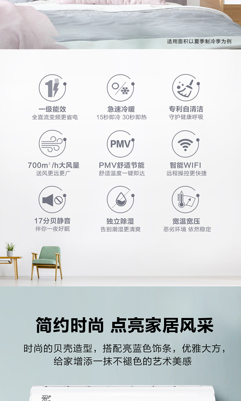 海尔 1.5匹 一级变频 壁挂式空调 图2