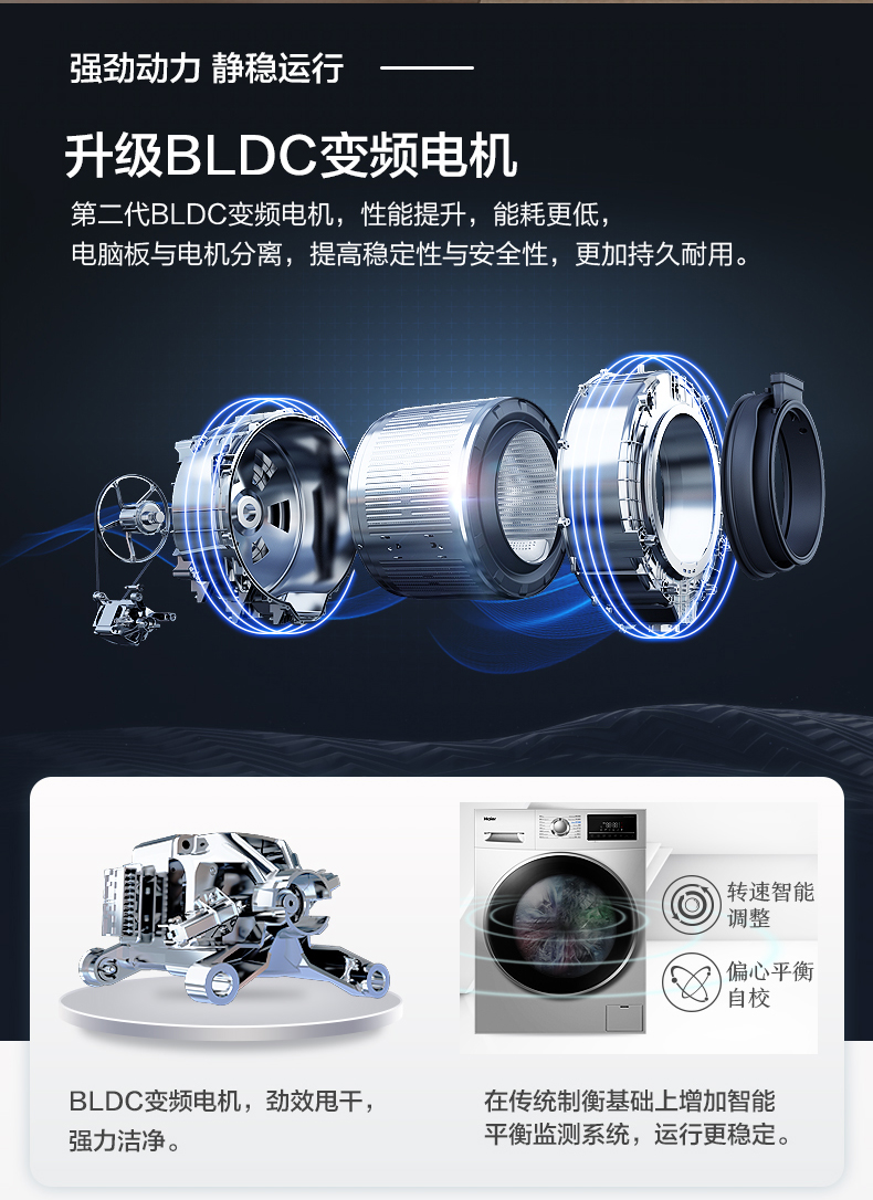 海尔 洗烘一体 全自动变频滚筒洗衣机 10KG 图11