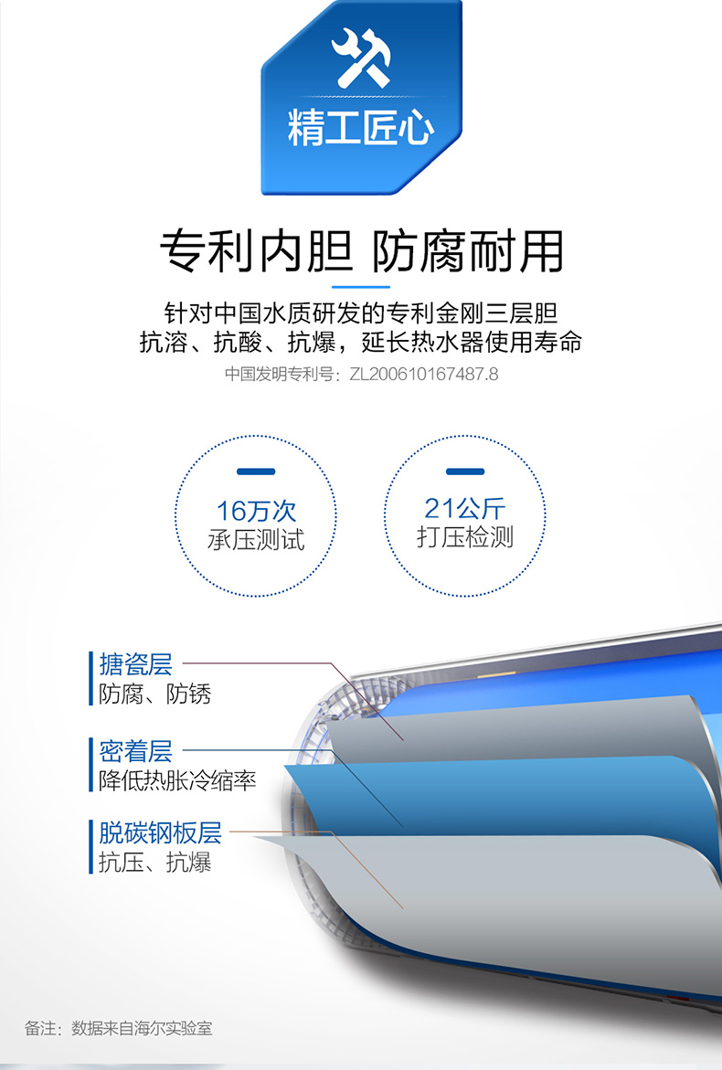 海尔 一级能效 EC6005-TF 电热水器 60升 图18