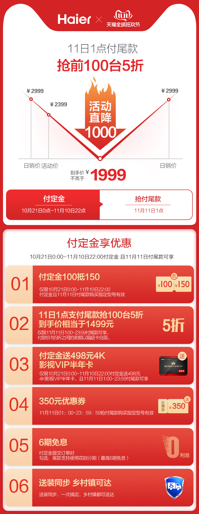 海尔 55英寸 4K全面屏LED平板电视 图1