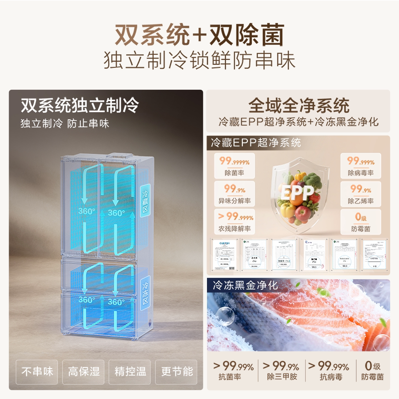 海尔BCD-501WGHFD1GRBU1冰箱图片