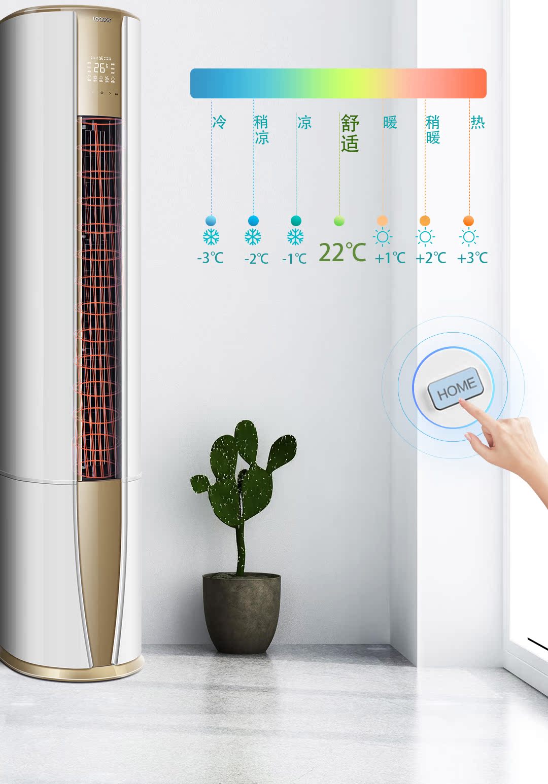 Leader/统帅 2匹变频智能空调柜机 海尔出品KFR-50LW/16PAQ22ATU1商品详情图