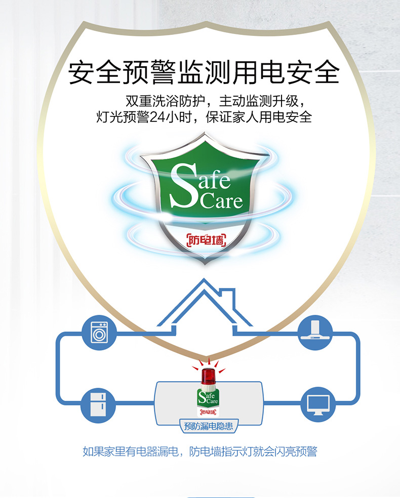 海尔 一级能效 EC6005-TF 电热水器 60升 图17