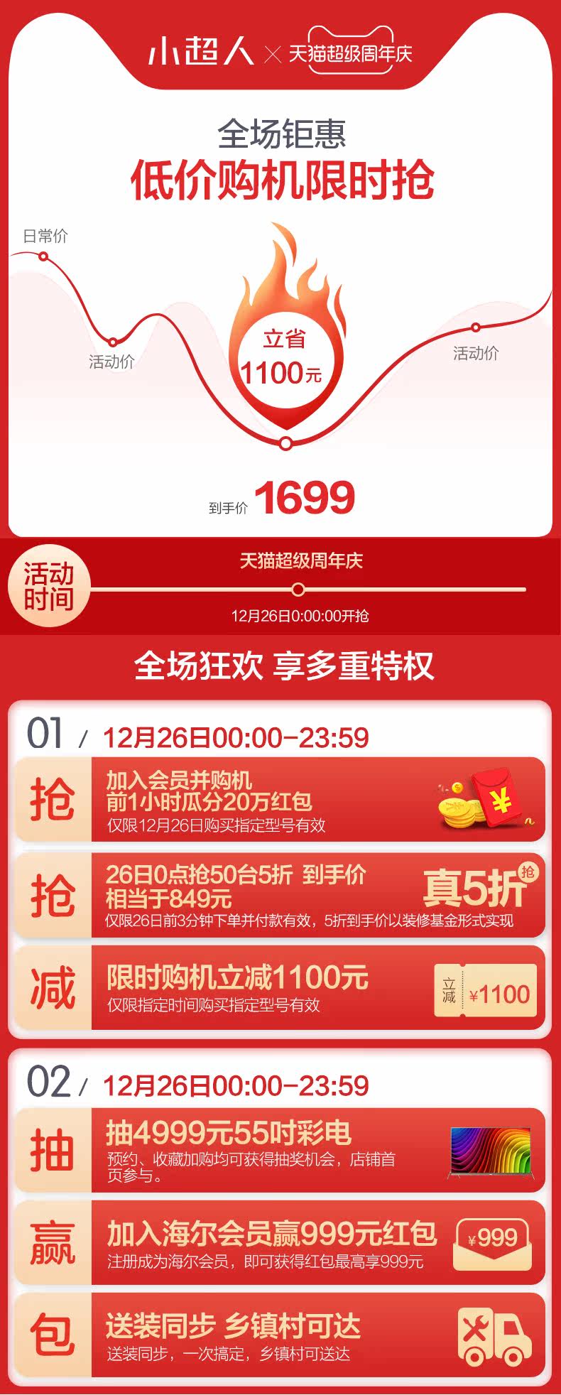 海尔小超人 小1.5匹 冷暖型 变频壁挂式空调 一级能效 图1