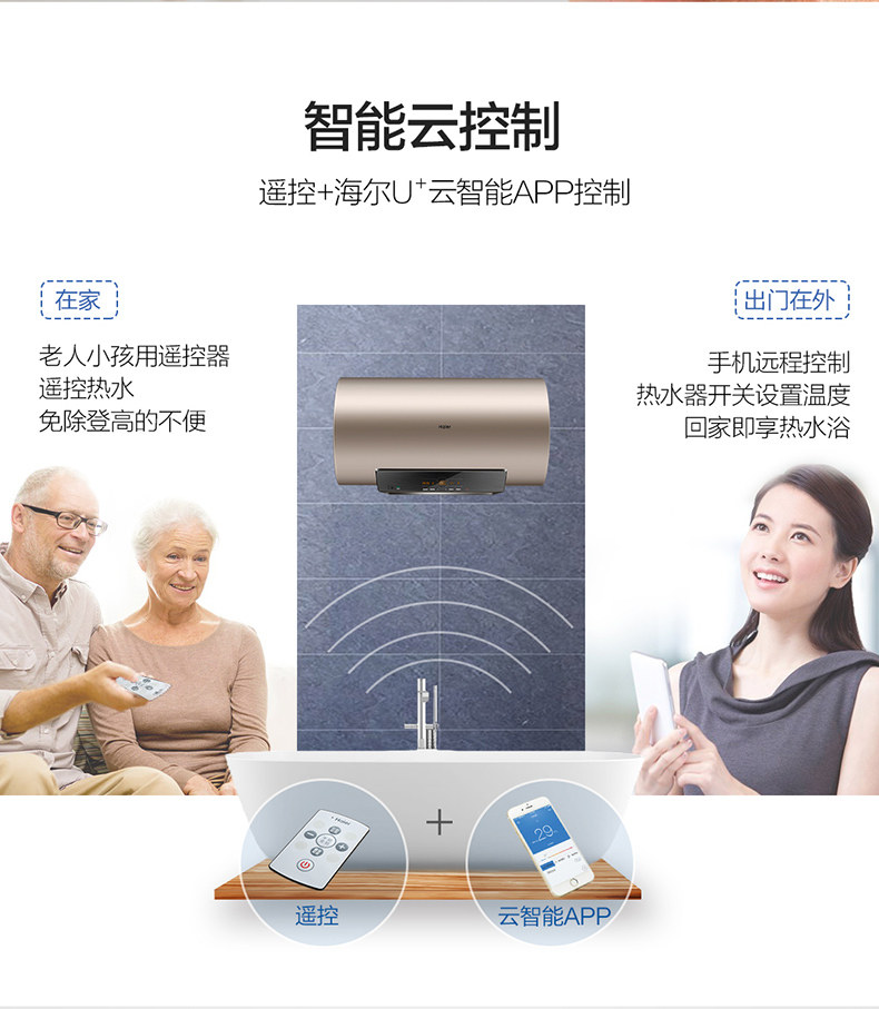 海尔 EC6005-ST5(U1) 一级能效 60升 智能3D速热电热水器 图11
