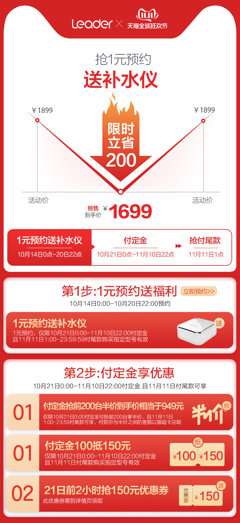 海尔出品 统帅 大1匹 变频 冷暖家用挂机 图1