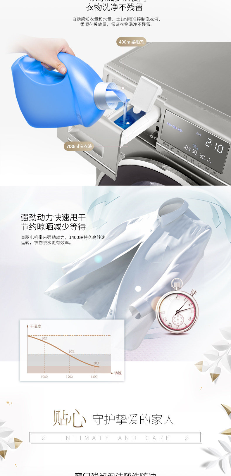 Haier Haier XQG120-BDX14686L Máy giặt biến tần trống thạch anh 12 kg trực tiếp - May giặt máy giặt electrolux 8kg