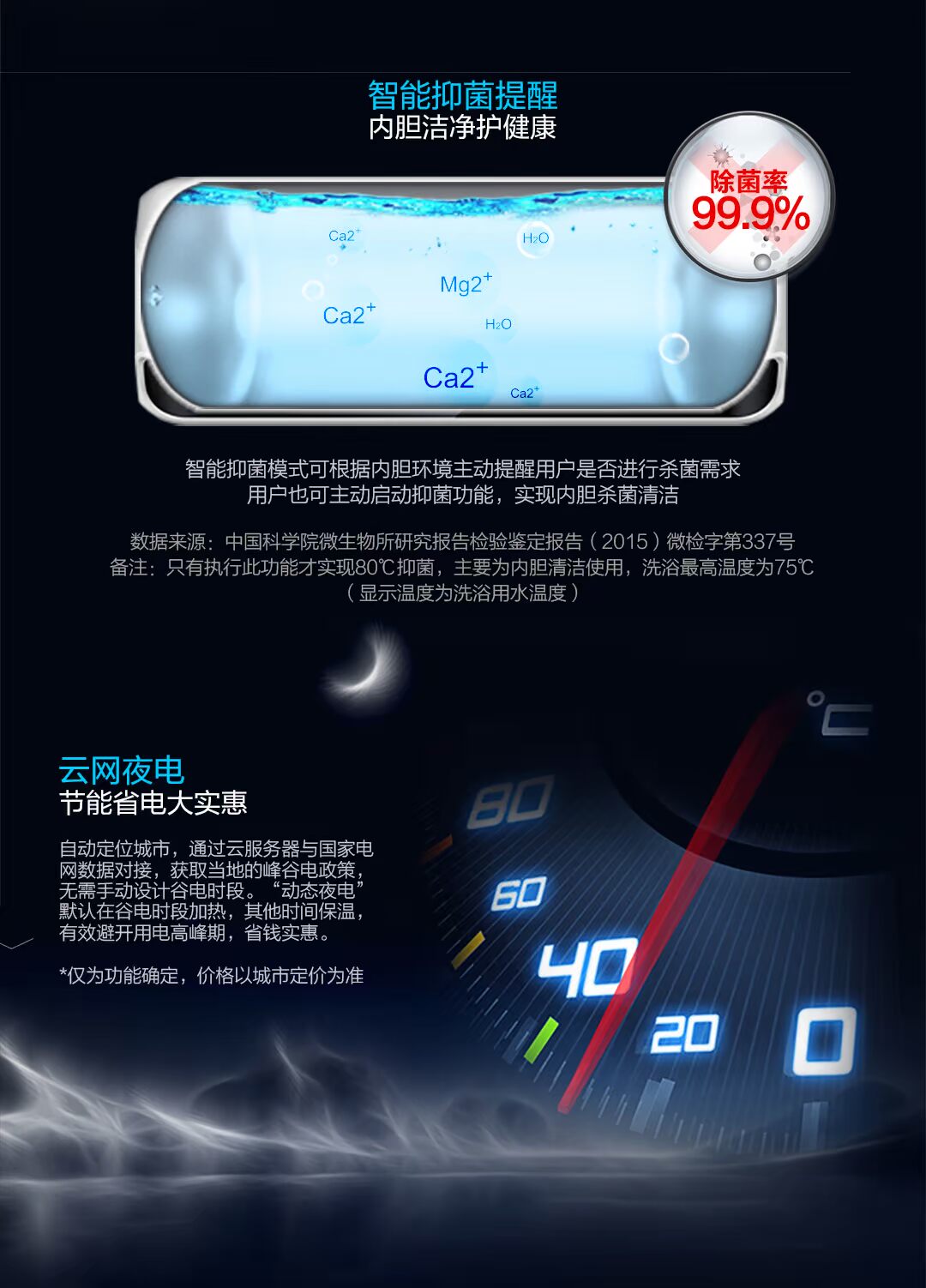 máy nước nóng trực tiếp Haier / Haier ES40H-SMART3 (U1) 40 lít nước nóng nhiệt điện năng lượng thông minh gia đình cây nước nóng lạnh