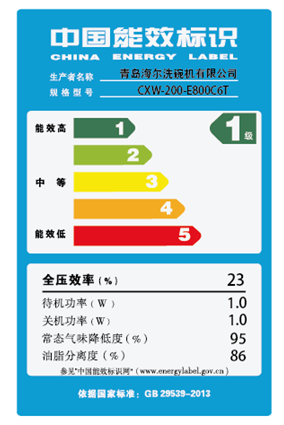 haier/�����������̻�cxw200e800c6t