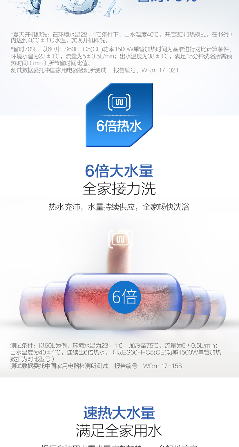 bình nóng lạnh picenza 20l Haier / Haier EC6005-ST5 (U1) 60L Máy nước nóng nhiệt điện thông minh 3D tốc độ cho lưu trữ nước gia đình - Máy đun nước máy nước nóng năng lượng mặt trời megasun