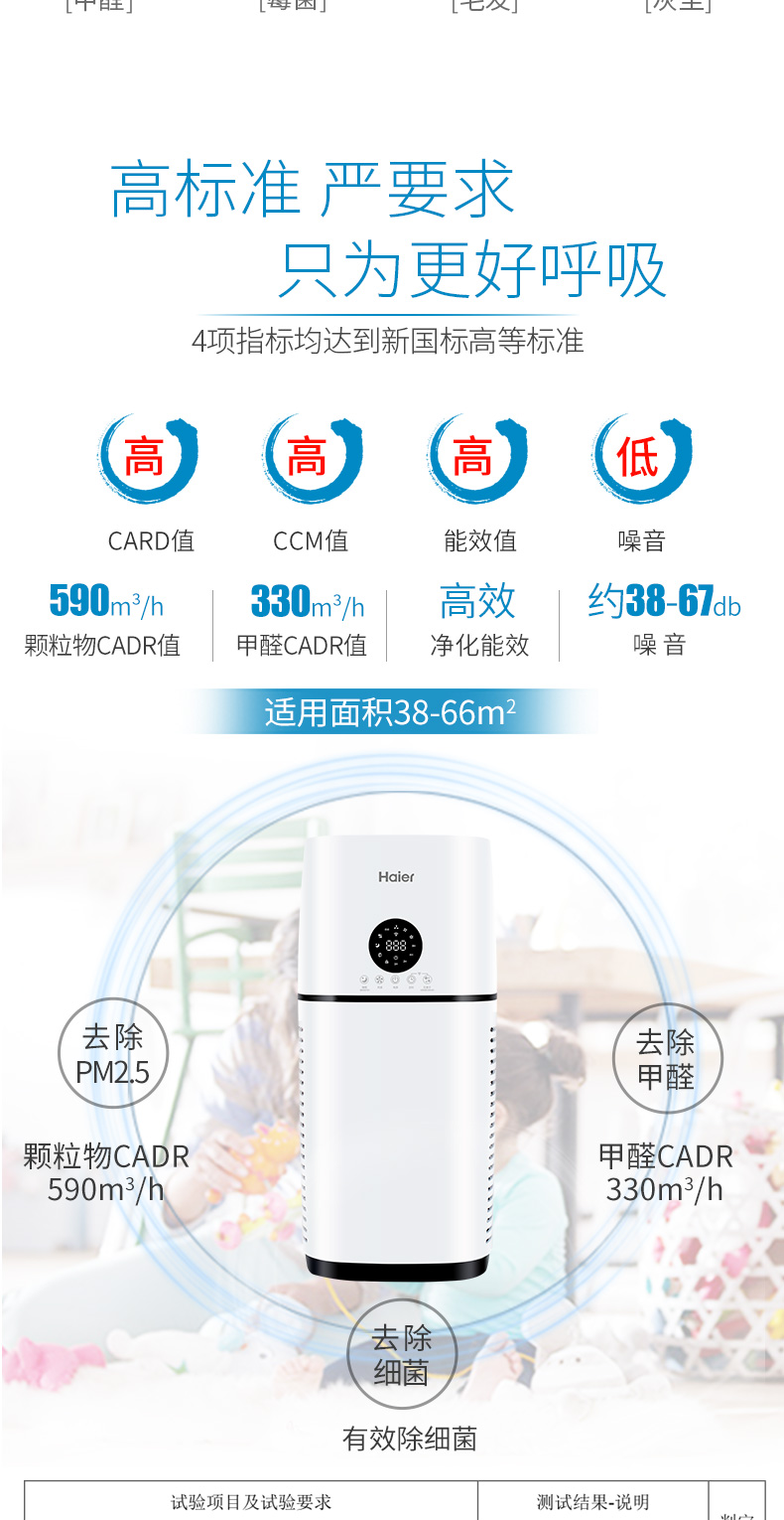 máy lọc không khí beurer KJ500F-EAA Haier máy lọc không khí gia đình ngoài formaldehyd 2.5 phòng ngủ thanh oxy ion âm trong nhà để đi máy lọc không khí mini cho phòng ngủ