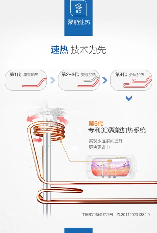 Haier Haier ES50H-A6 (E) (U1) Máy lọc nước nóng tốc độ 3D gia dụng 50L máy nóng lạnh alaska