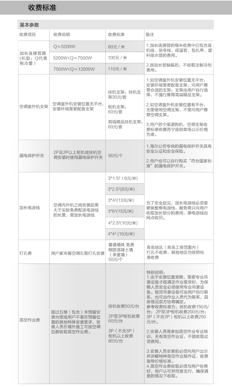 空调收费标准