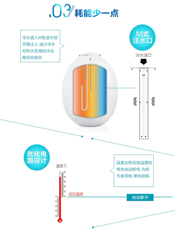Haier / Haier ES6.6U (W) 6.6 lít Lưu trữ kho báu nhà bếp nước nóng bếp Xiaoshuibao bình thái dương năng