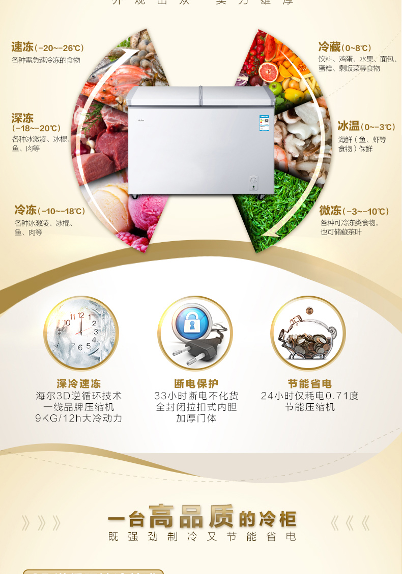 Haier Haier BC BD-221SEA Tủ đông Haier Tủ đông cấp đông - Tủ đông tủ đông mini trữ sữa mẹ