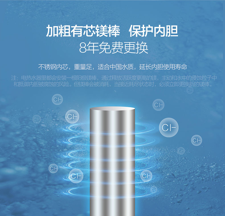 Haier Haier ES50H-A6 (E) (U1) Máy lọc nước nóng tốc độ 3D gia dụng 50L máy nước nóng lạnh kangaroo