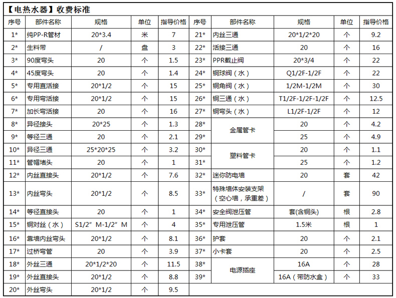 电热水器收费标准