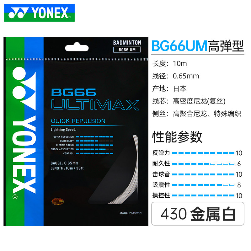 正品YONEX羽毛球线BG66UM/BG80/65/65Ti/95/98YY：如何挑选适合你的尤尼克斯羽拍线？-羽毛球拍线-淘宝百科网