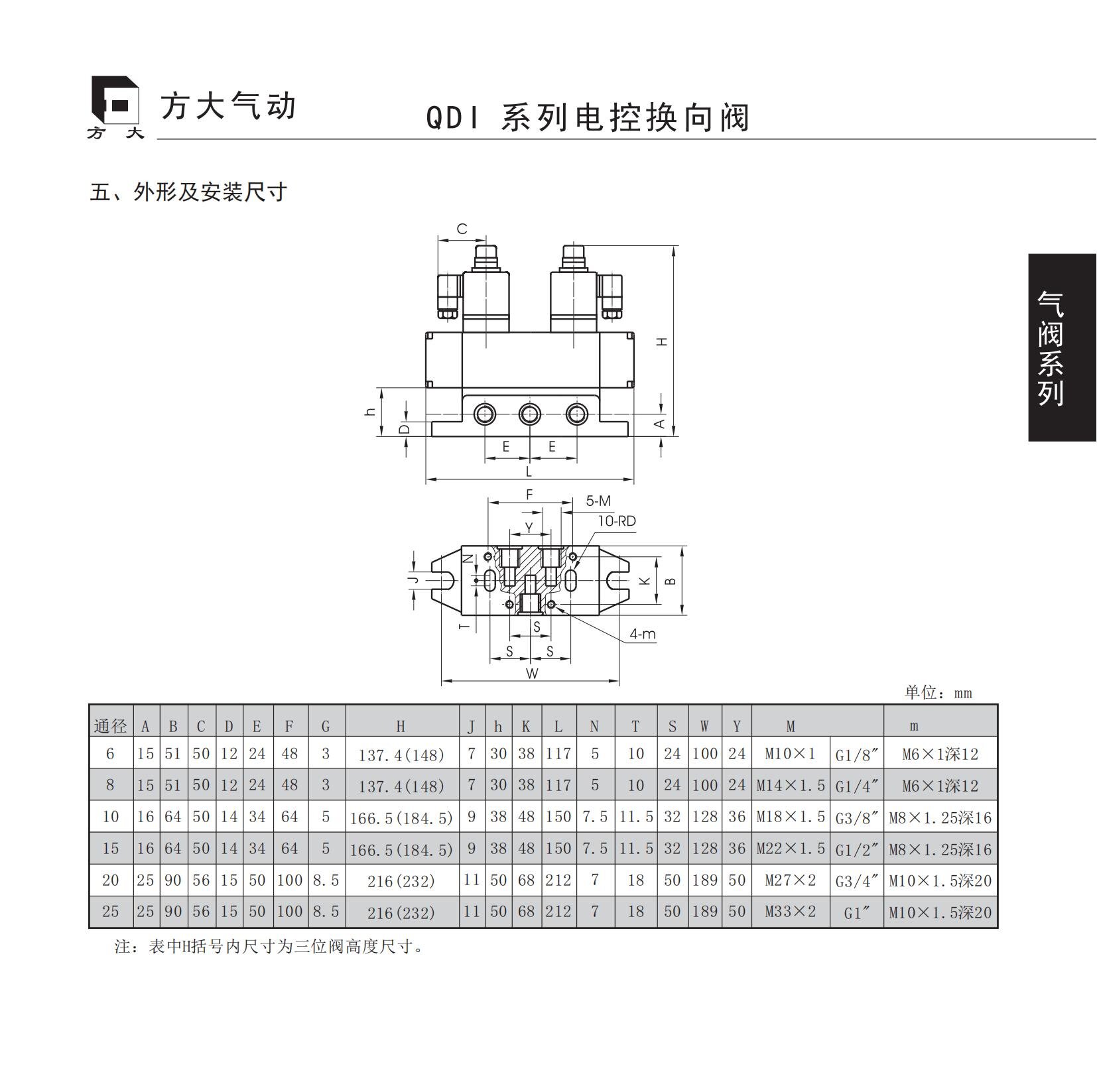 Соленоидный клапан q35d2i-l25y dc24v ac220v 肇庆方大气动元件 qdi 三位五通电磁阀 Fangda
