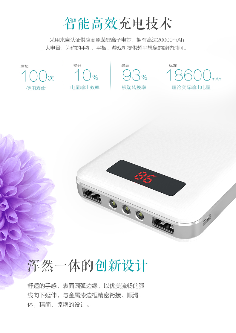 索扬