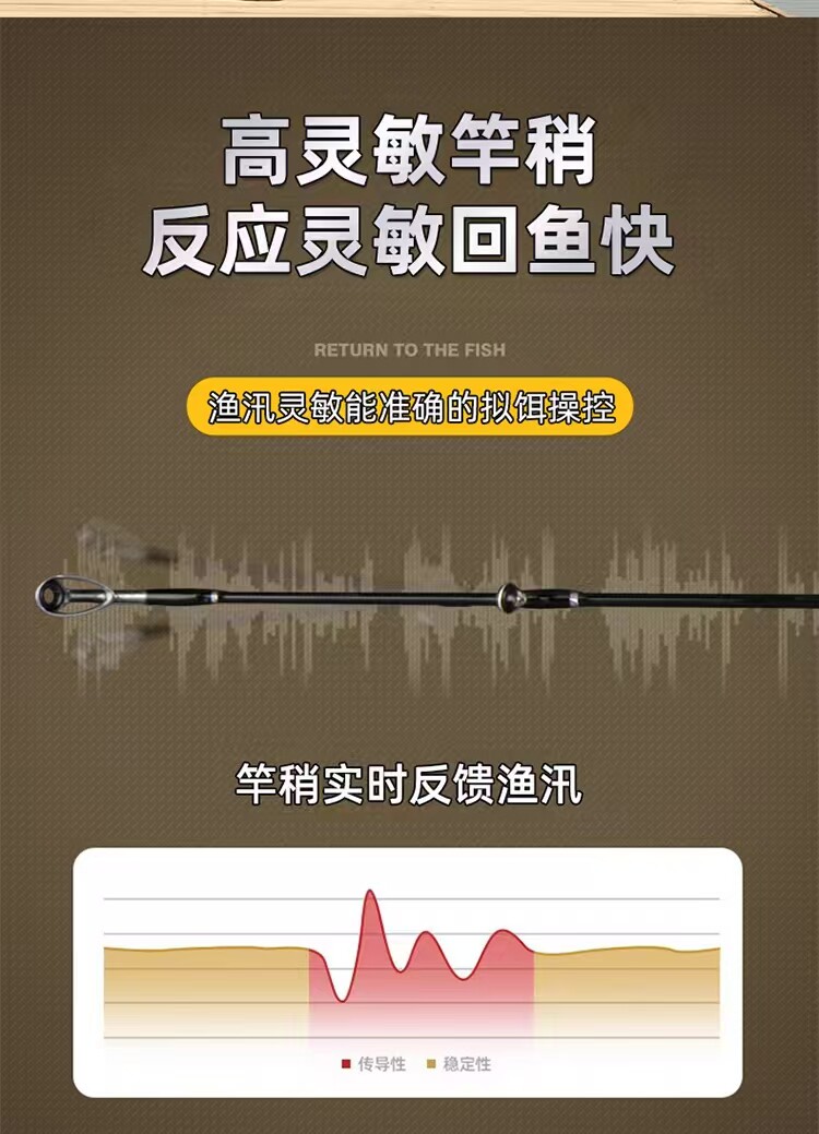 Дорожные суб -полюсный 慢摇铁板竿近海钓船钓竿实心碳素稍一节半直柄枪柄轻型船竿路亚竿 Rugged blade