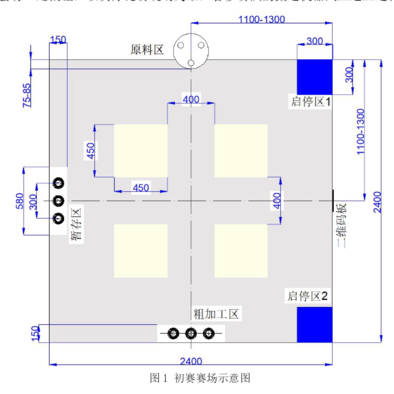 2027 China Engineering Innovation Competition for College Students: Intelligent Transport and Rescue Course Map 2027 China Engineering Innovation Competition for College Students: Intelligent Transport and Rescue Course Map