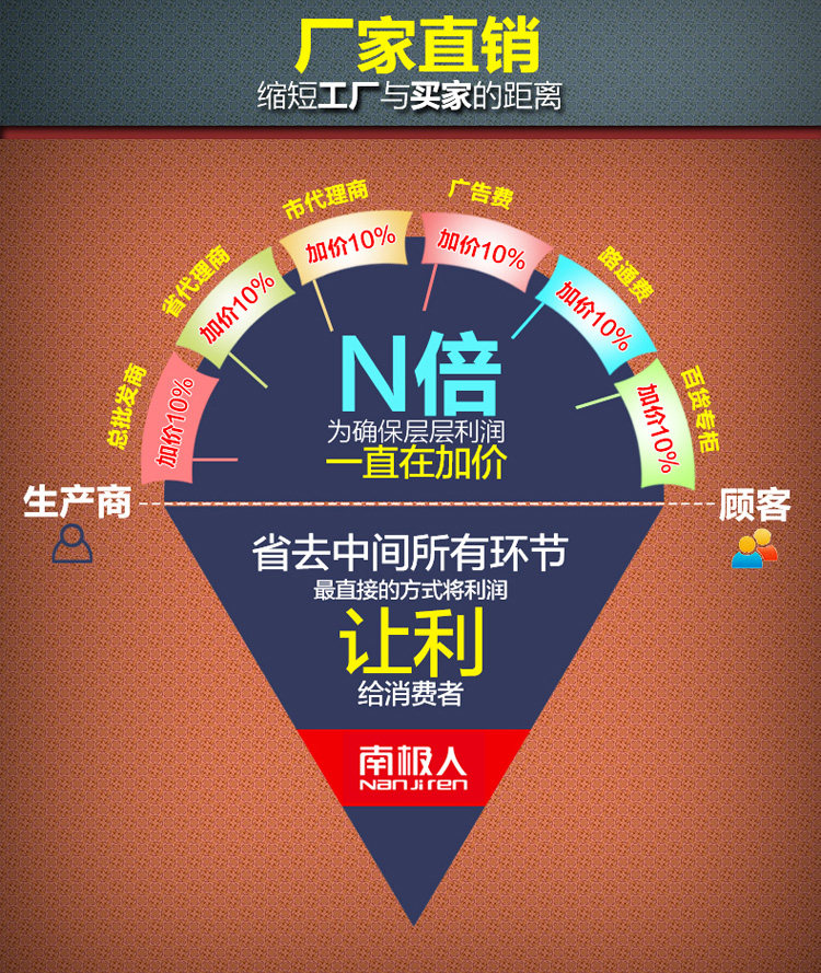 Peignoir jeunesse N2014-9-3 - Ref 601526 Image 26