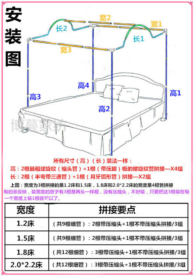 Ba quạt lưới sàn cửa quạt đòn bẩy vòm đậm chúa 1,8 m bằng thép không gỉ stent 1.2m1.5 - Lưới chống muỗi màn chống muỗi gấp gọn tiện dụng