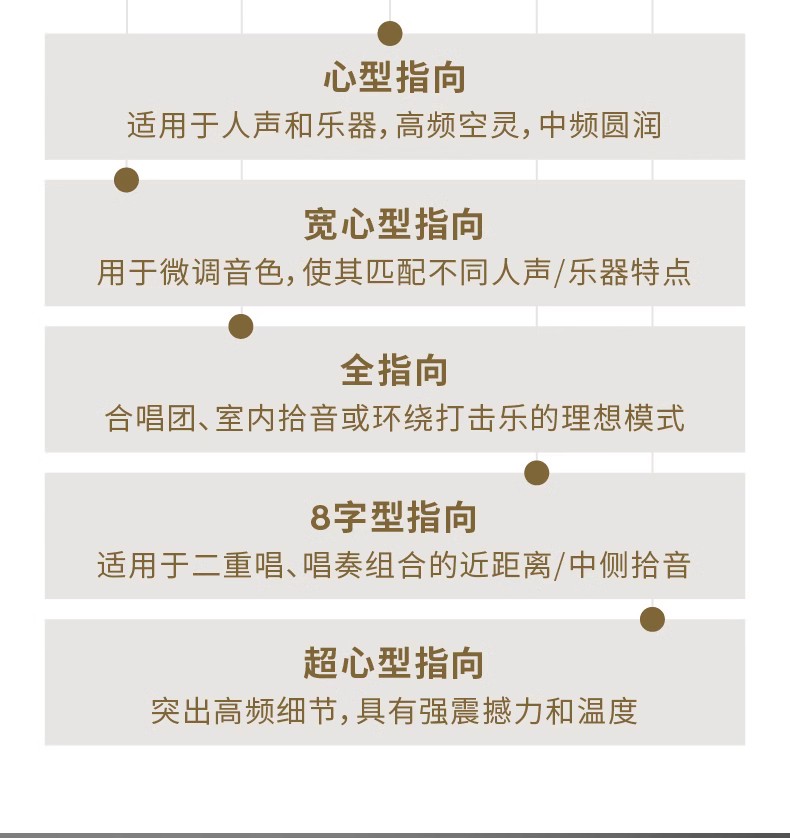 Blue Kiwi专业电容麦克风主播手机直播K歌有声书大振膜话筒插图5