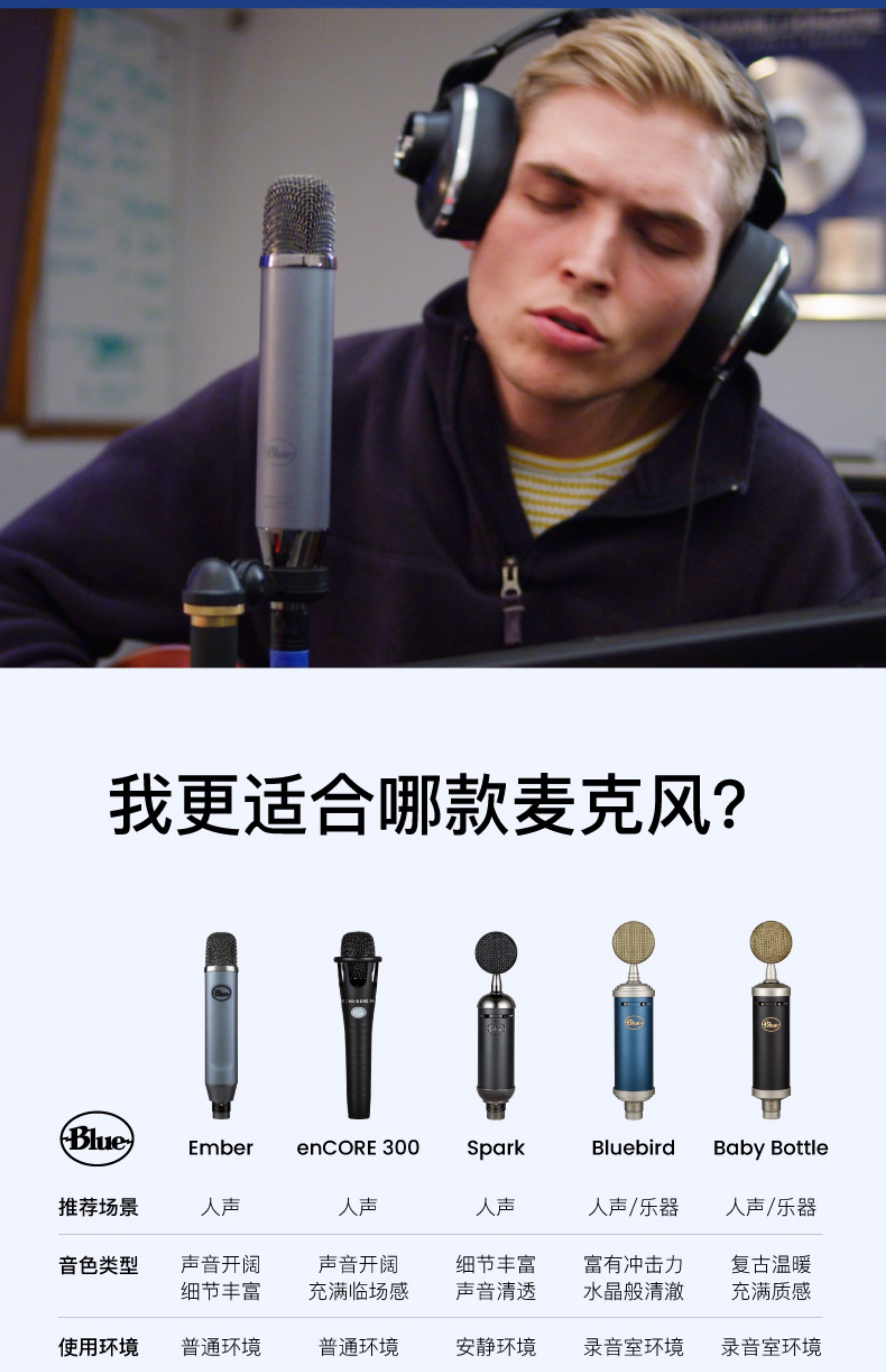 Blue Ember专业小振膜电容麦克风直播录音配音话筒插图11