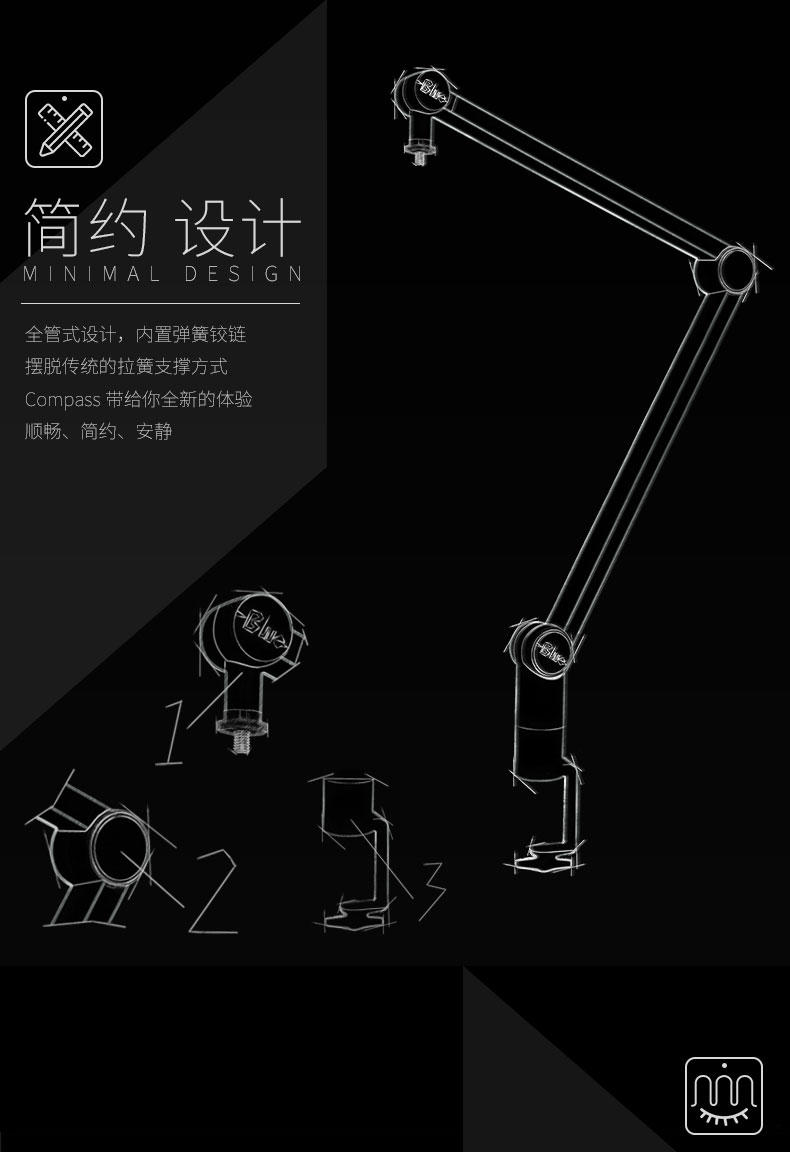 Compass插图2