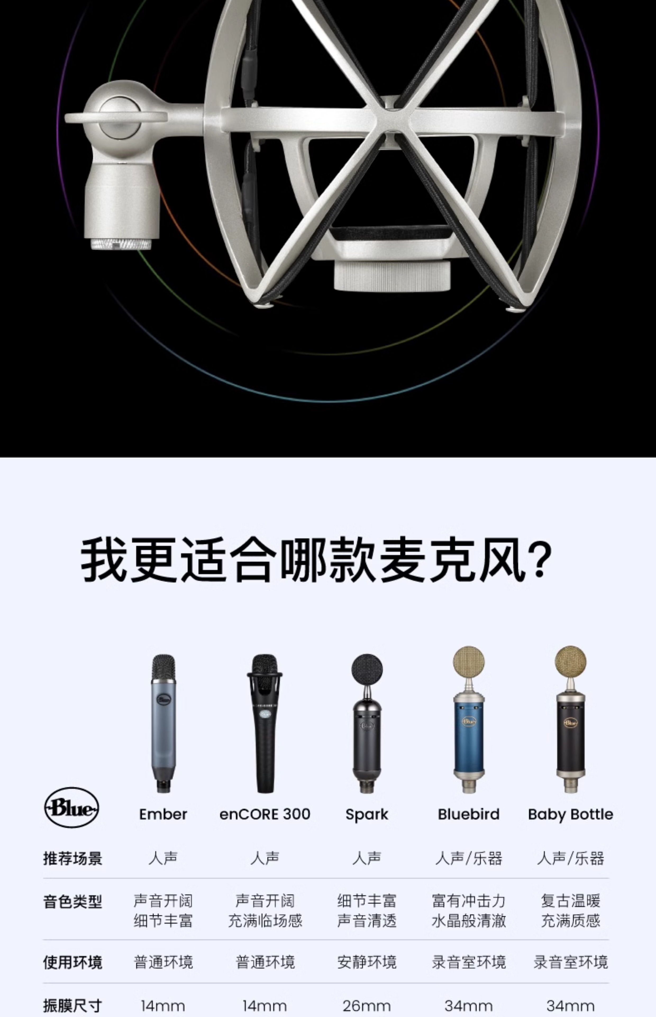 Blue BlueBird SL蓝鸟电容式麦克风专业话筒直播游戏K歌录音插图13