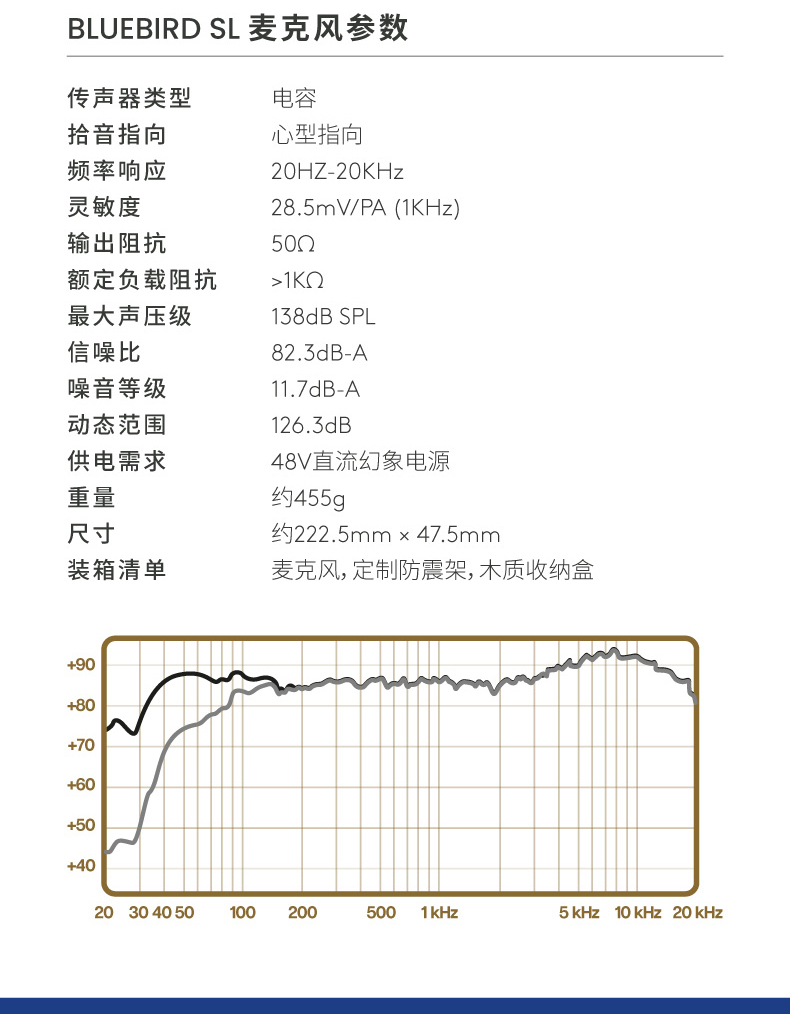 Blue BlueBird SL蓝鸟电容式麦克风专业话筒直播游戏K歌录音插图15