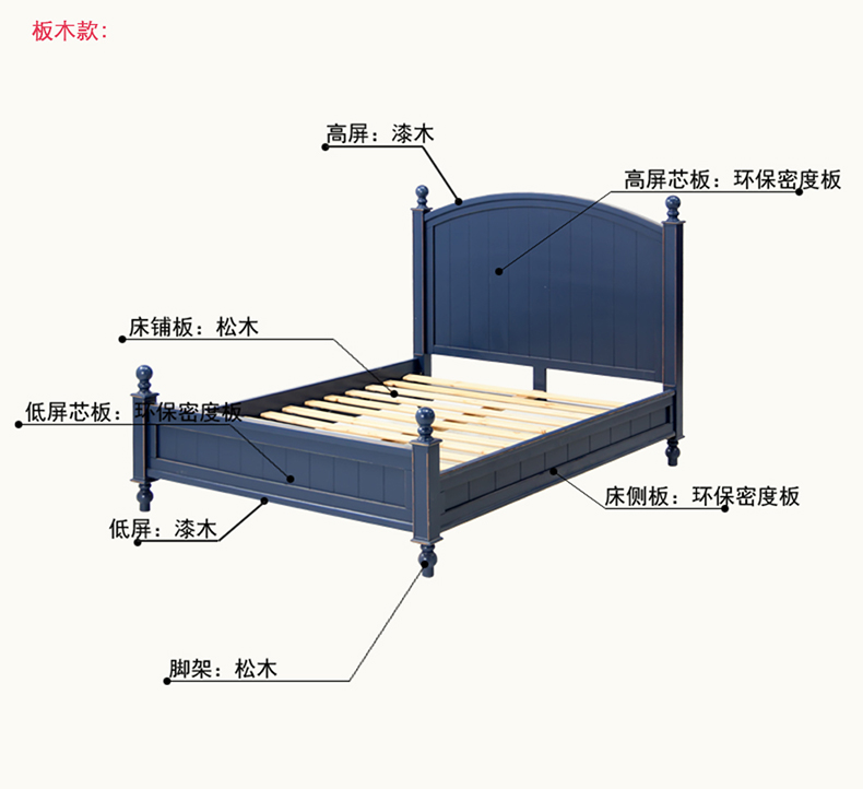 Eminio nội thất phòng ngủ kết hợp căn hộ nhỏ Địa Trung Hải đầu giường tủ quần áo ngăn kéo gỗ rắn giường đôi mẫu giường ngủ đẹp đơn giản