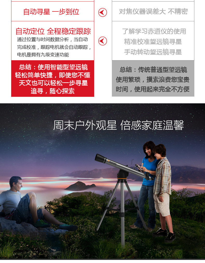Ngôi sao Mỹ Trang Tự động Tìm kiếm Kính viễn vọng HD Ngôi sao chuyên nghiệp Xem cao 5000 Sao Mây 10000 - Kính viễn vọng / Kính / Kính ngoài trời ống nhòm nikon prostaff 7s 10x42