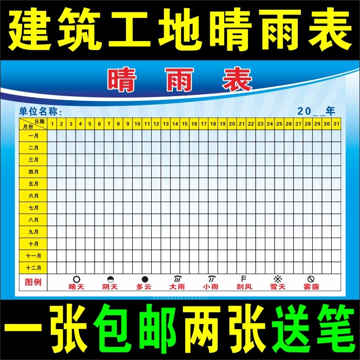 Construction Company Construction Ground Weather Change Forecast Barometer Rain Watch Rain Record Table Management Public Sign Wall Chart Poster-Taobao