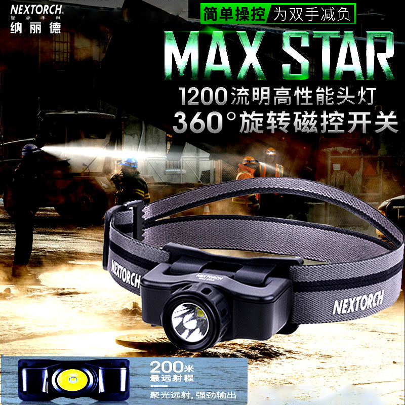 Naled Outdoor Camping Lithium Battery High Bright Light Ultralight Headlamp Head-mounted Rechargeable Miner's Lamp Super Long Battery Life