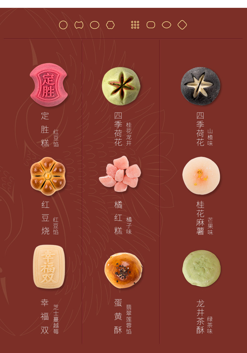 知味观 八宝盒 高端糕点礼盒 868g 图3