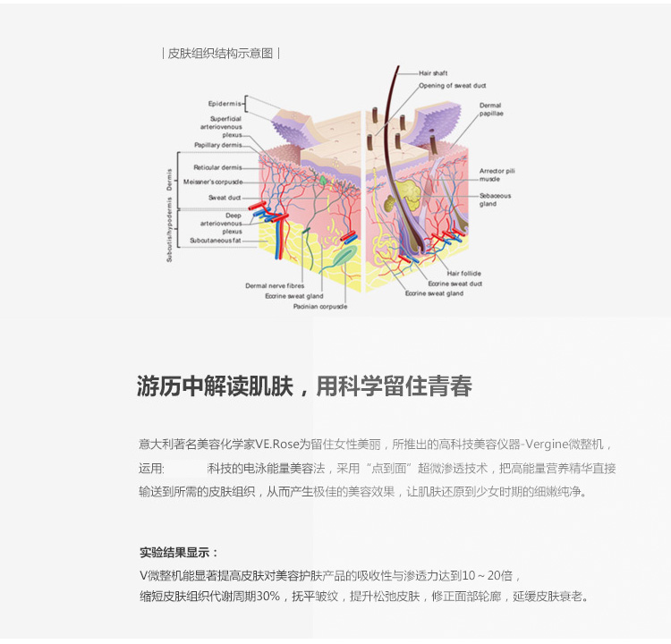  V微整機詳細_02