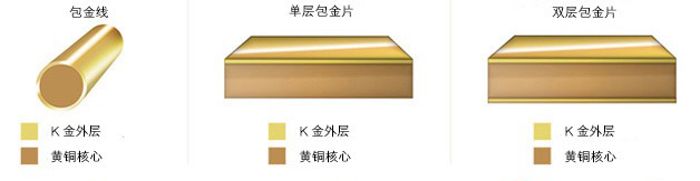 Chào rừng bè / nhỏ và đẹp. Nhẫn / nhẫn bướm trắng tự nhiên mạ vàng 14k nhẫn vàng trắng