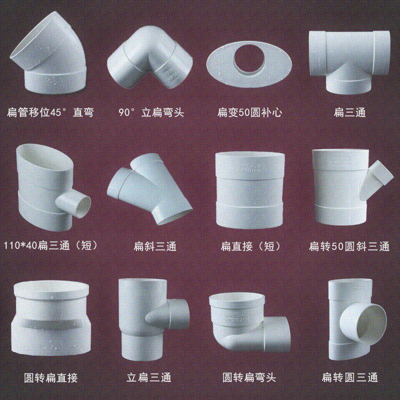 PVC drainage flat pipe fittings 110 oval pipe flat accessories Powder room toilet displacement sewer flat mouth drainage sewage pipe